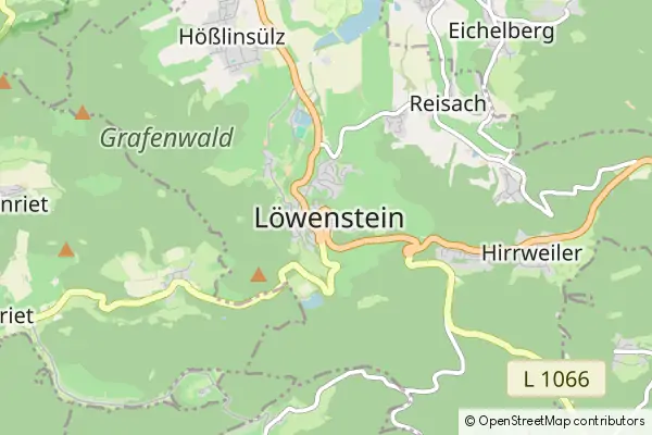 Mapa Lowenstein