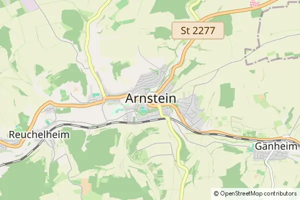 Mapa Arnstein