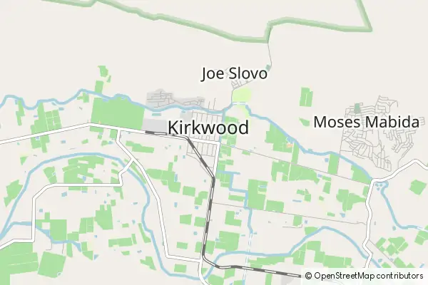 Mapa Kirkwood